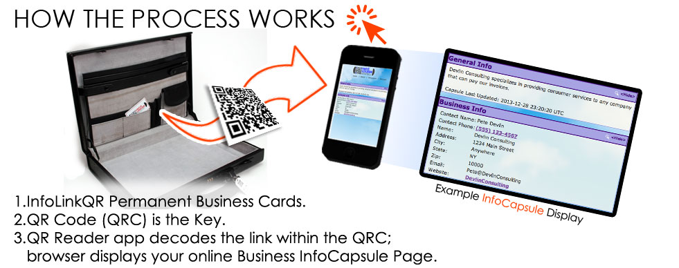 Click To Enlarge Arrow