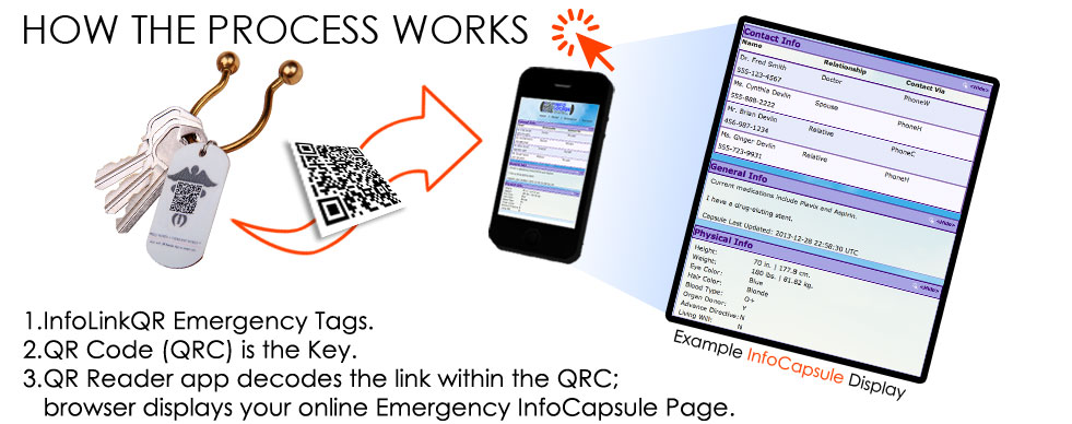 Click To Enlarge Arrow