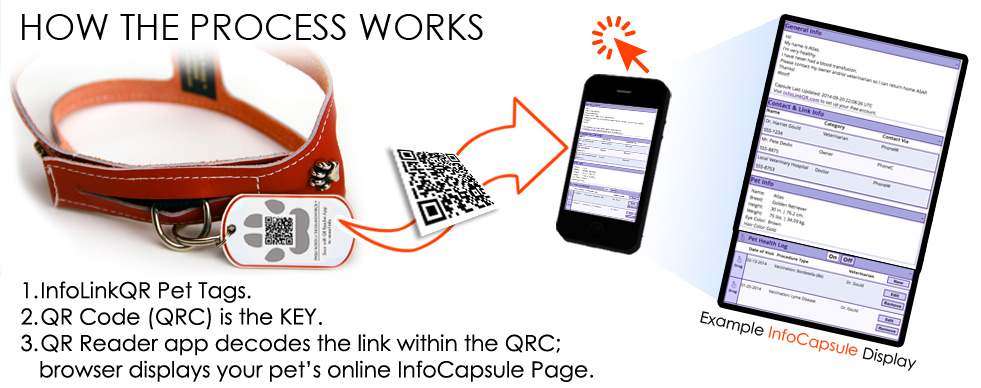 Click To Enlarge Arrow