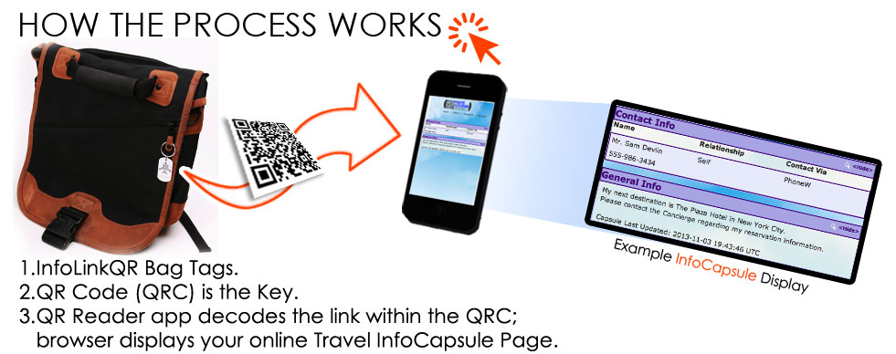 Click To Enlarge Arrow